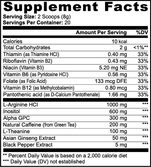 Wheyfu Focus Formula (Sour Candy)