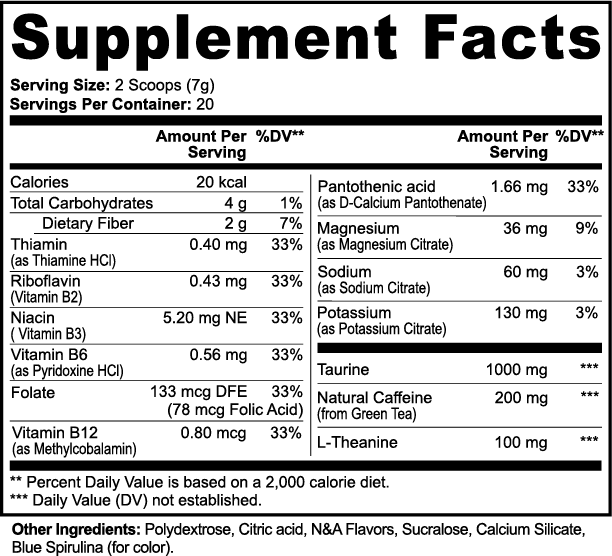 Wheyfu Energy (Cotton Candy)