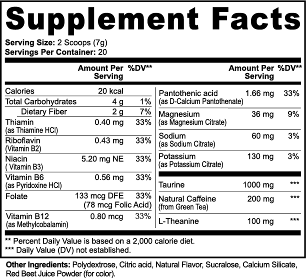 Wheyfu Energy (Strawberry Shortcake)