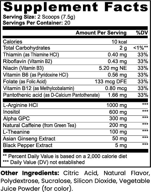 Wheyfu Focus Formula (Sour Grape)